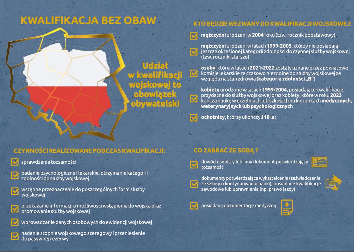 kwalifikacja wojskowa